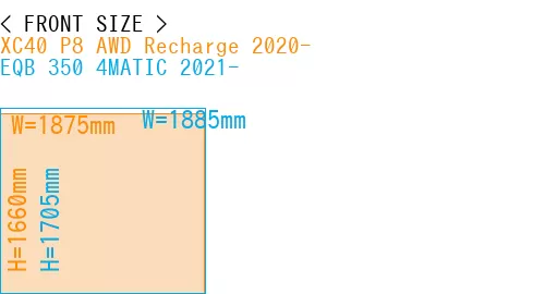 #XC40 P8 AWD Recharge 2020- + EQB 350 4MATIC 2021-